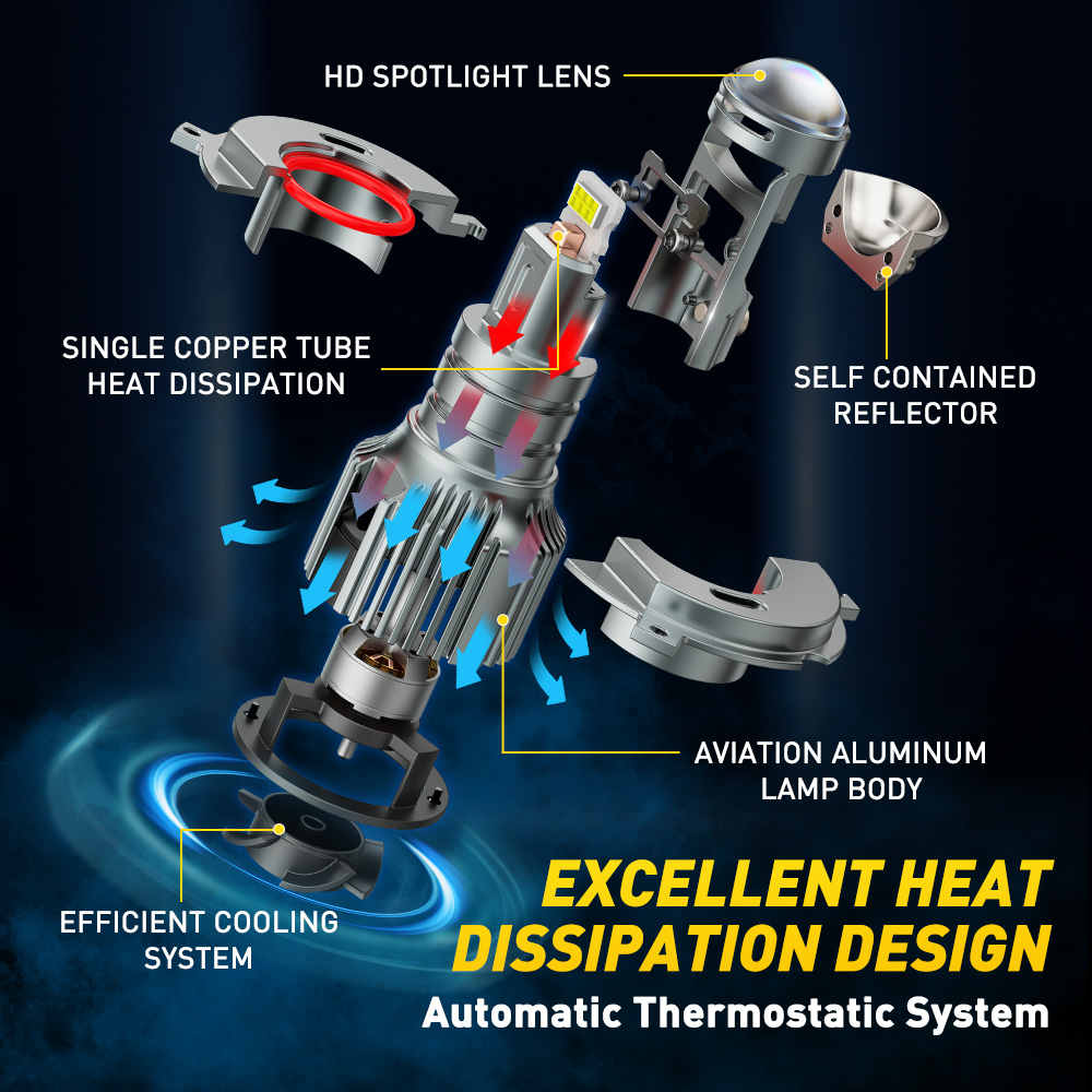 2개 AUXITO 캔버스 H4 LED 프로젝터 렌즈 헤 - Universal Motorcycle Led Headlight Projector 리뷰 및 가격