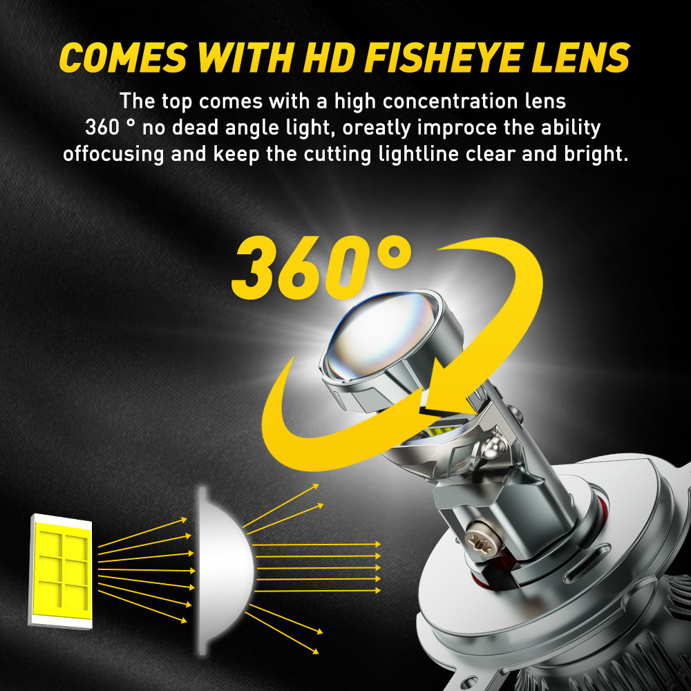 2개 AUXITO 캔버스 H4 LED 프로젝터 렌즈 헤 - Universal Motorcycle Led Headlight Projector 리뷰 및 가격